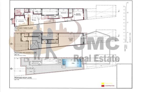 Birkirkara ready to move into 2 bedroom penthouse with airspace